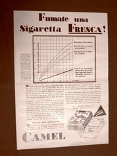 Pubblicità dei primi del '900 Sigarette Camel Nuovo pacchetto humidor