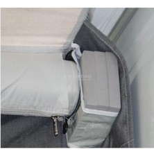 EVA PAD SPESSORI PER VERANDE GONFIABILI CAMPER/CARAVAN