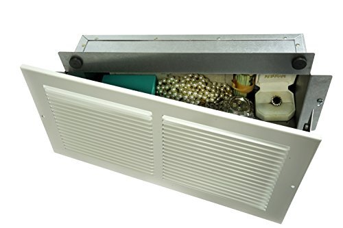Professional grade products - grade,