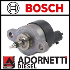 VALVOLA REGOLATORE PRESSIONE