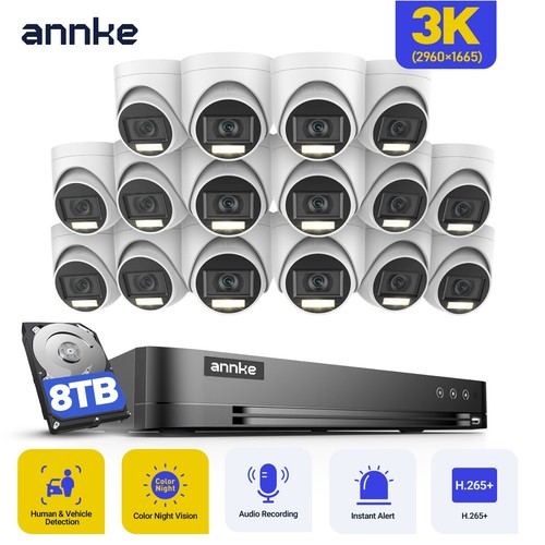 Sistema telecamere di - telecamere,