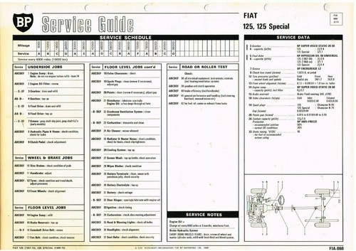 Scheda manutenzione - scheda,