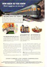 1946 metal union carbide - 1946,