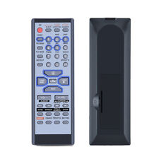 Telecomando per Panasonic