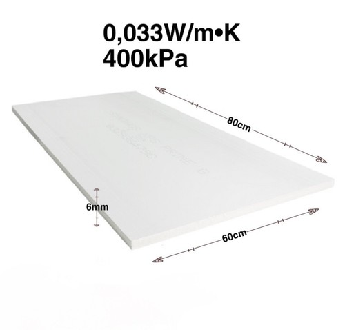 Pannelli isolanti xps - pannelli,