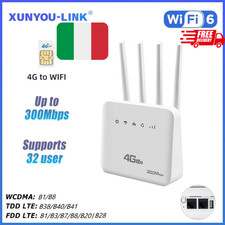 Router 4G LTE WiFi 6 con SIM