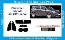 pellicole oscuranti vetri