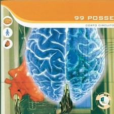 Corto Circuito Cd 99 Posse -