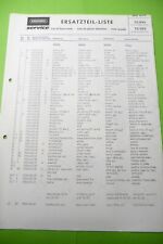 Servizio lista ricambi per