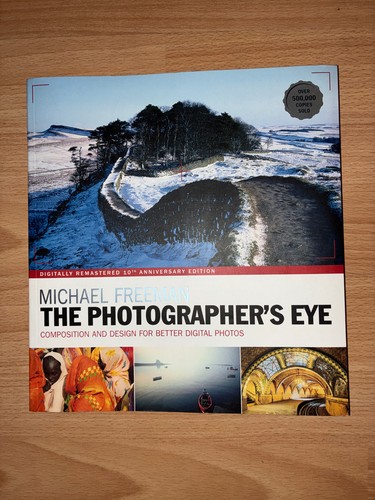 The photographer eye - photographer's,