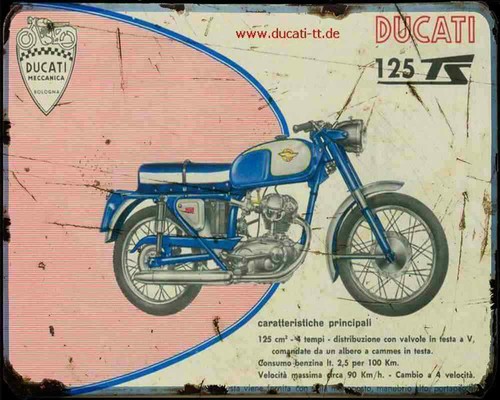 Insegna metallo ducati - insegna, 125ts