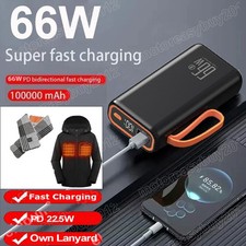 30000mAh Powerbank 66W USB C