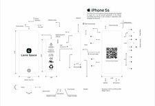 Template per quadro Apple