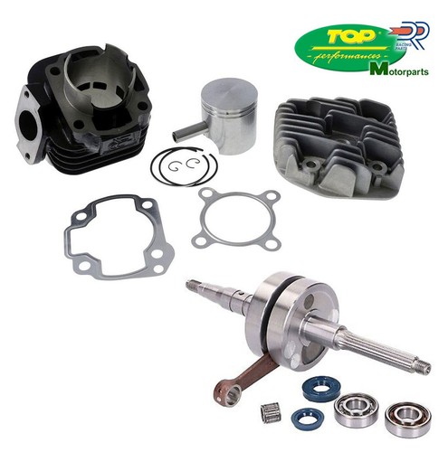 Kit gruppo termico - dr, +