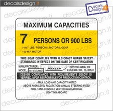 Adesivo MAXIMUM CAPACITIES