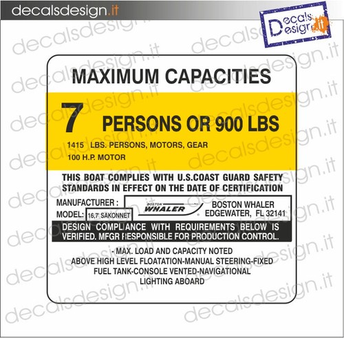 Adesivo maximum capacities - adesivo,