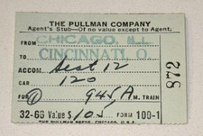 Biglietto treno Pullman