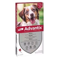 Advantix Spot-On Trattamento