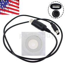 Cavo di interfaccia USB CAT