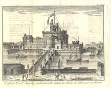 Roma Castel Sant’Angelo -