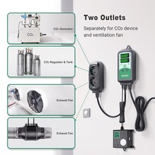 Inkbird Co2 Controller