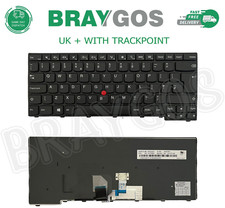 Ricambio per Lenovo ThinkPad