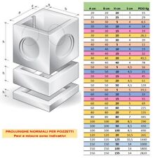 Manufatti cemento Prolunghe normale  misure varie