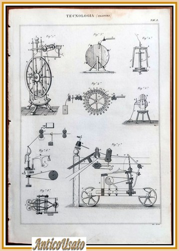 Tecnologia filatura tavola - filatura,