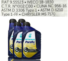 Liquido refrigerante antigelo