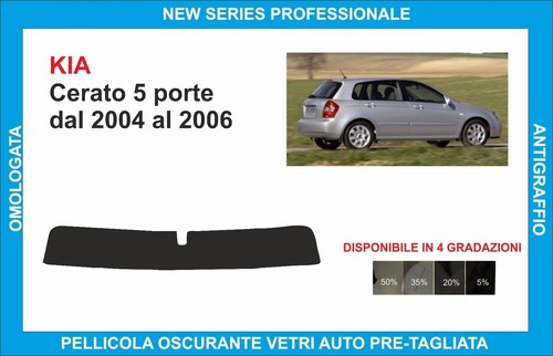 Fasce parasole vetri - parasole,