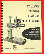 Trapano Radiale a Colonna