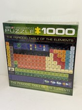 Puzzle Eurografico Tavola