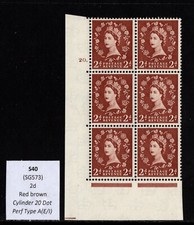 Wilding specialist - S40