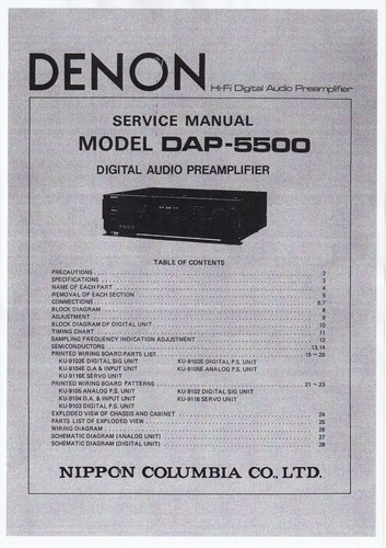 Servizio manuale istruzioni - di,
