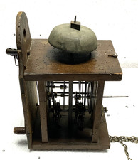 Antico Movimento Meccanismo