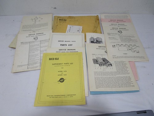 Manuale servizio originale - manuale,