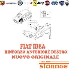 FIAT IDEA PANNELLO RINFORZO