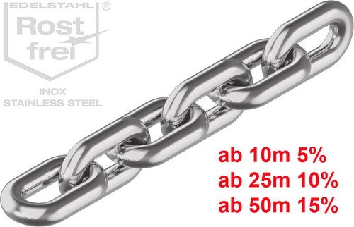 Din 5685 catena - din,
