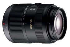 Panasonic Lumix G Vario