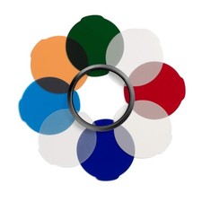 Manfrotto Classic Set Filtro