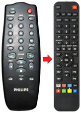 Telecomando adatto per PHILIPS