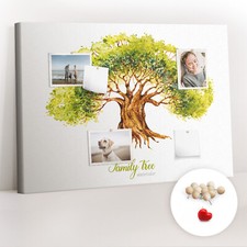 Bacheca Facile apprendimento