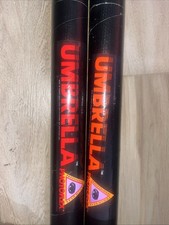 Ombrello convertibile