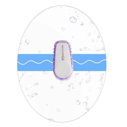 Gtagkommen dexcom patch 20 - gtagkommen, g6