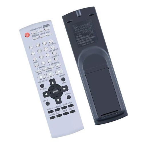 Nuovo telecomando adatto per