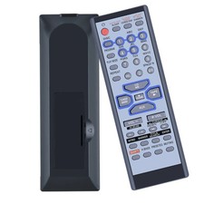 Nuovo telecomando per