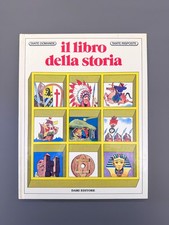 Il Libro della Storia Domande