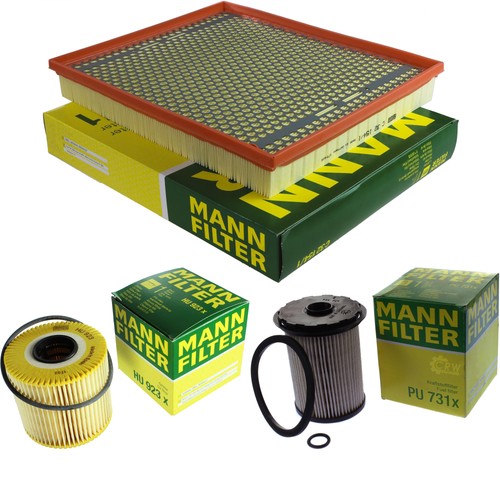 Mann controllo set - mann,