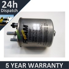 Adatto a Renault Twingo