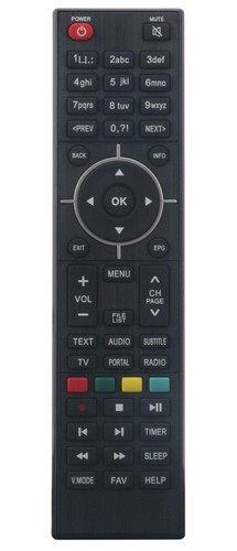 Allimity telecomando - allimity,